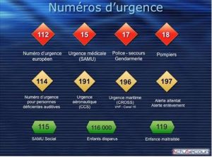 Numéros d'urgence Français